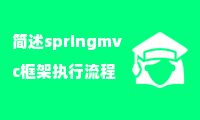 简述springmvc框架执行流程