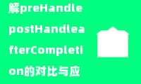  Java拦截器详解preHandle、postHandle、afterCompletion的对比与应用