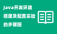 Java开发环境搭建及配置实验的步骤图